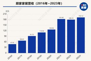 西甲-莫拉塔戴帽德保罗助攻双响 赫罗纳4-3绝杀马竞仍居第二